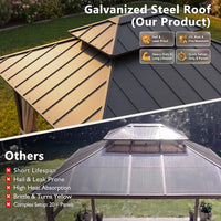 12' X 16' Wooden Gazebo,Patio Hardtop DIY Color Gazebo Wood | Permanent Pavilion with Galvanized Steel Double Metal Roof for Backyard, Deck(Windproof, Snow-Load Bearing, Rustproof)