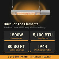 1500-Watt Infrared Wall-Mounted Electric Outdoor Heater with Remote — Results & Stats