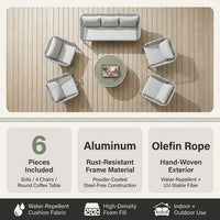 6-Piece Aluminum Patio Furniture Set,Polyester Light Grey W/Table | Olefin Rope Modern Outdoor Conversation Set Sectional Sofa with Water Repellent Thick Cushions for Balcony, Garden — Results & Stats